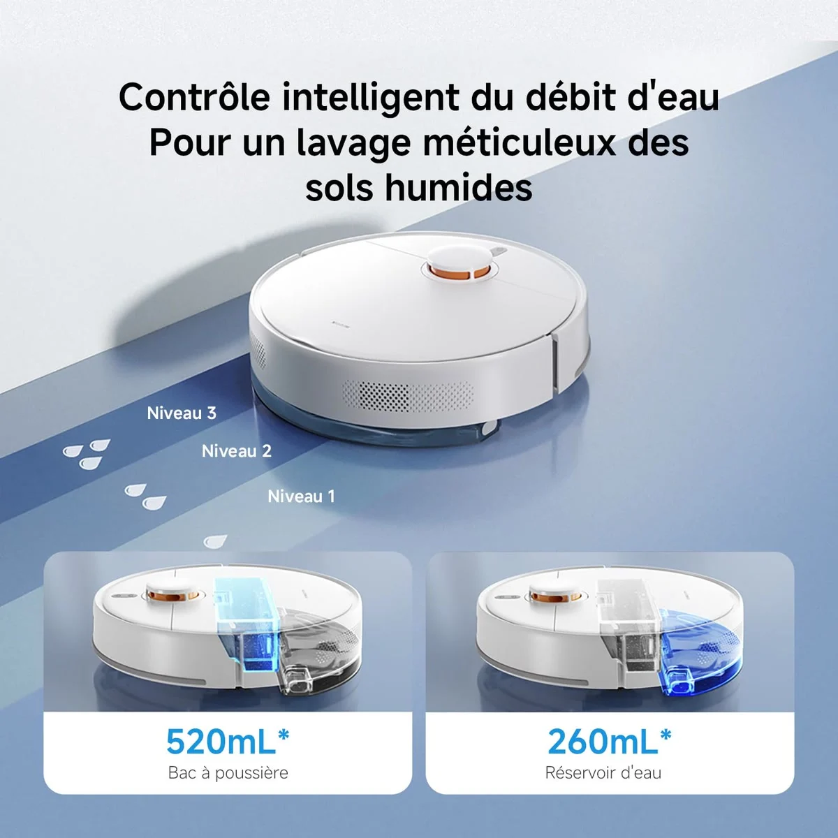 Le Xiaomi S40C et ses trois niveaux de débit d’eau