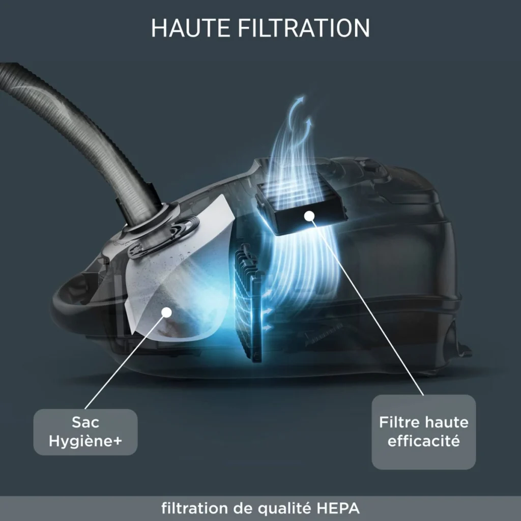 Le sac et le filtre du Rowenta Silence Force
